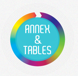 Annex & Tables logo