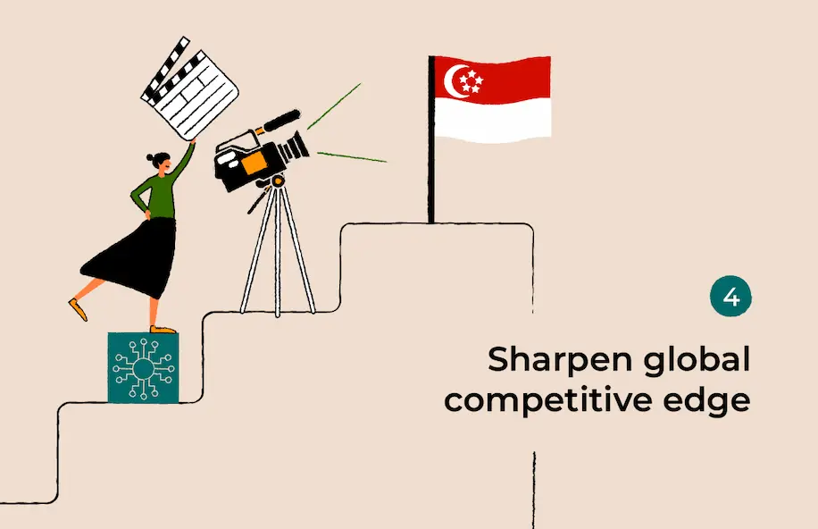 Sharpen global competitive edge