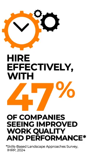 Hire effectovely with 47%