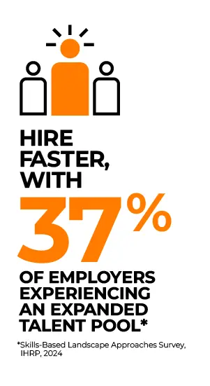 Hire faster with 37%