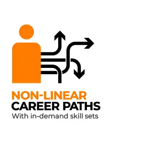 Non-linear career paths