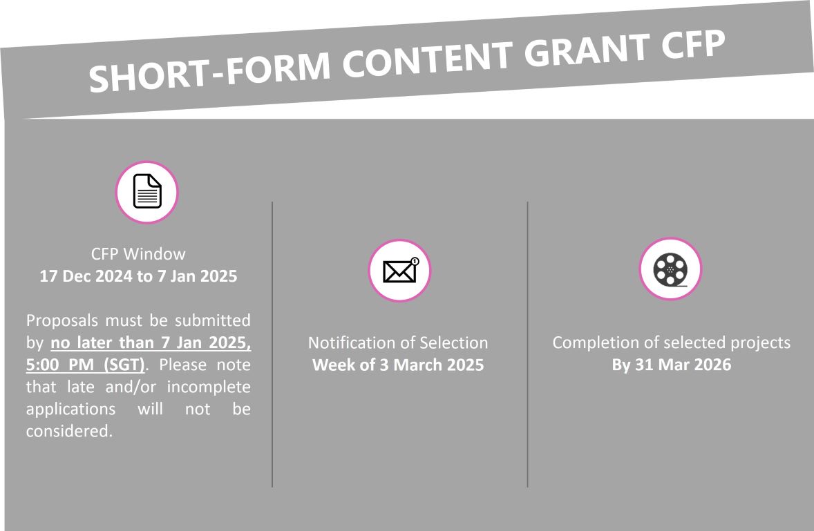 Dates - 2024 Shorts CFP